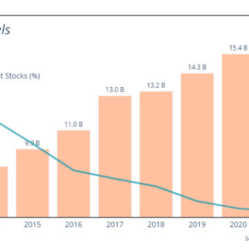 Bolivia Economy on Knife's Edge inför 2025 års omröstningar

