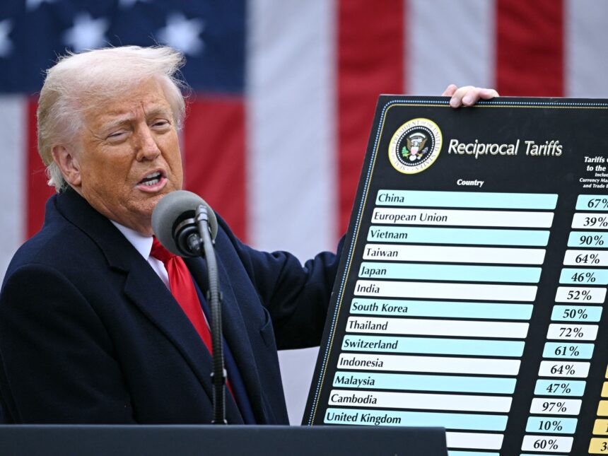 Trumps ömsesidiga tullar: Hur mycket kommer varje land att drabbas?

