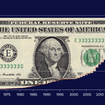 USA har 36 biljoner dollar i skuld. Vad betyder det USA har 36 biljoner dollar i skuld. Vad betyder det och vem äger det?