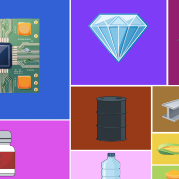 Vilka länder handlar mest med Israel och vad köper och Vilka länder handlar mest med Israel och vad köper och säljer de?