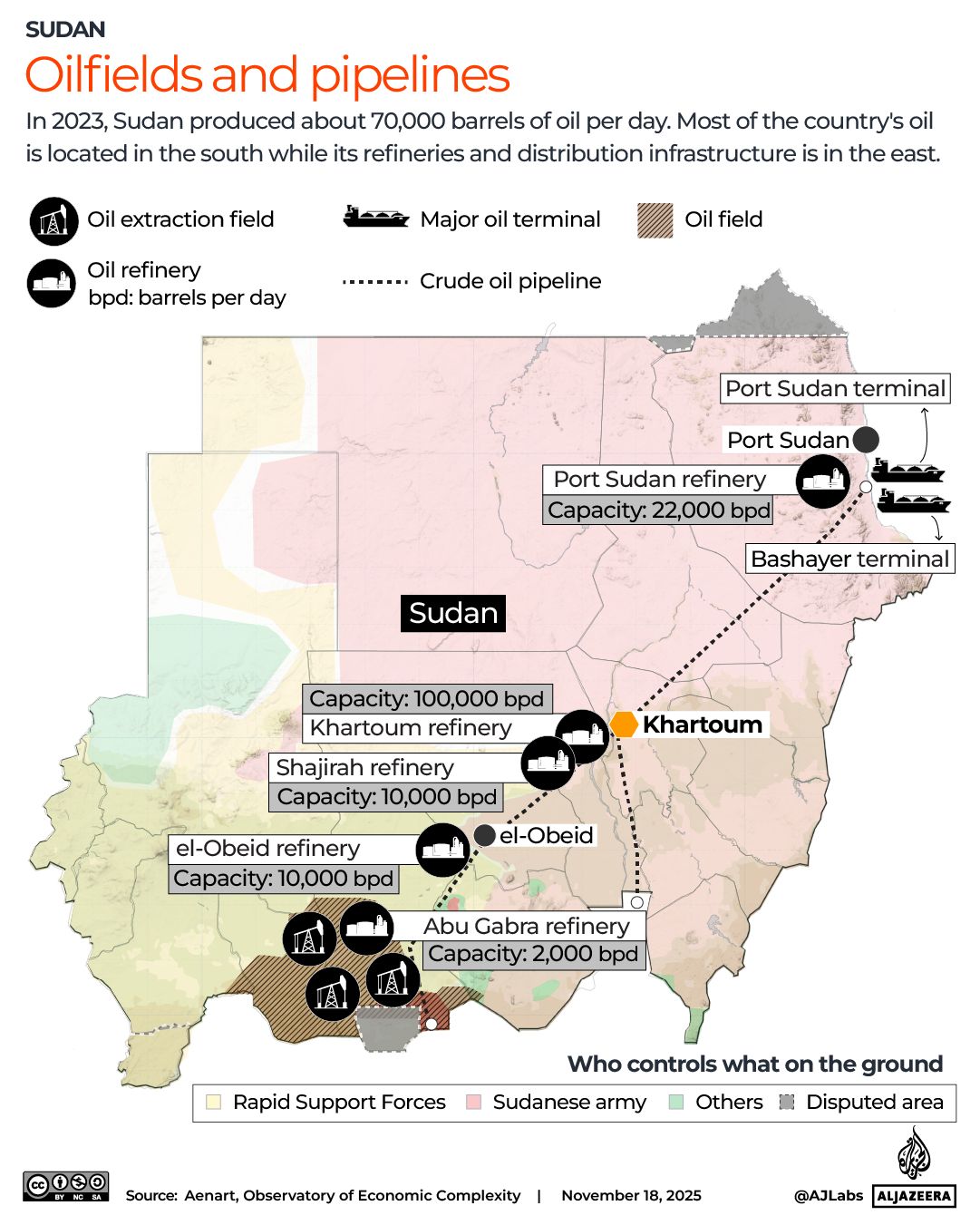 INTERAKTIVT - Oljefält och pipelines - NOV12, 2025-1763449898