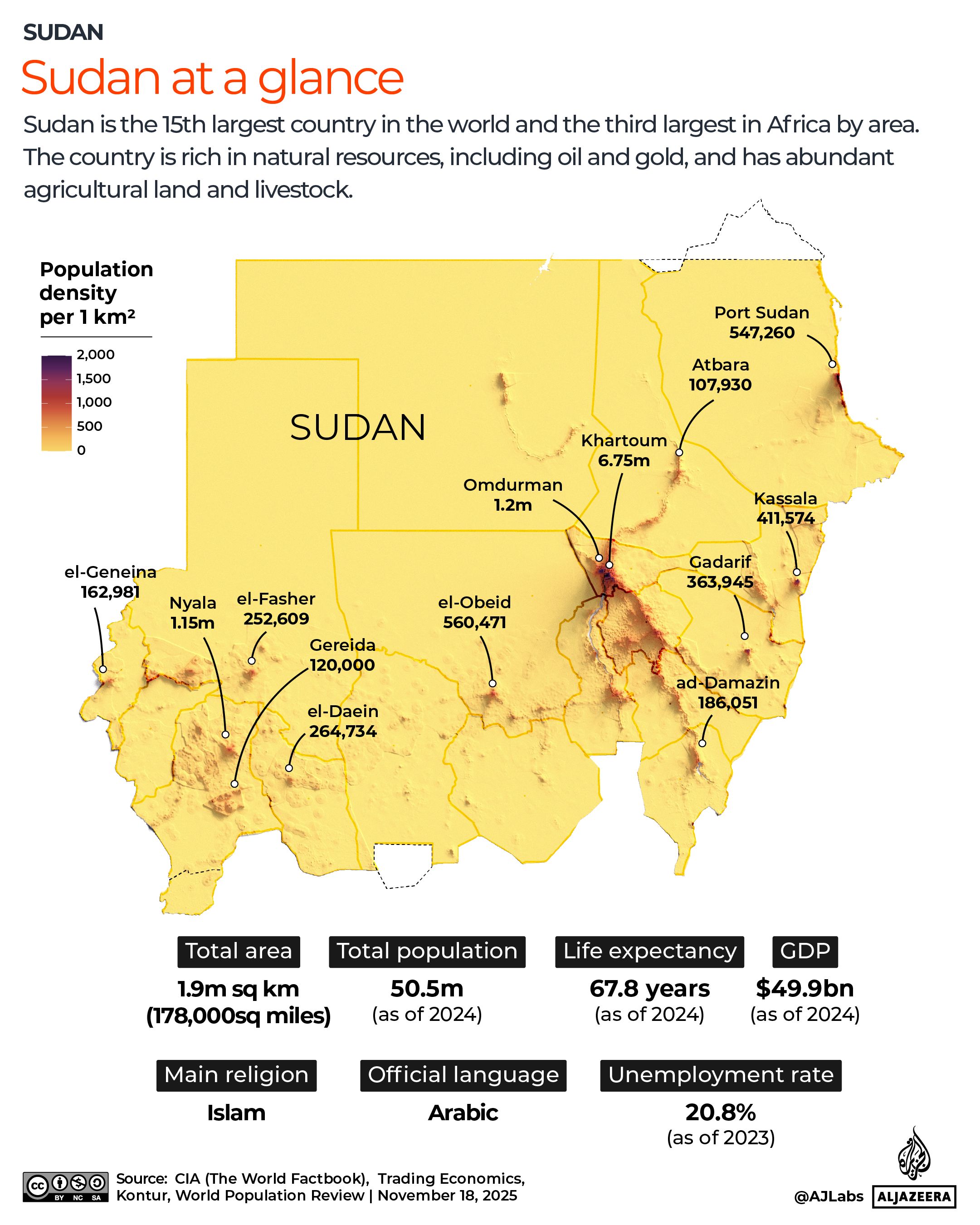 INTERAKTIVT-Sudan i korthet copy@2x-1763644491