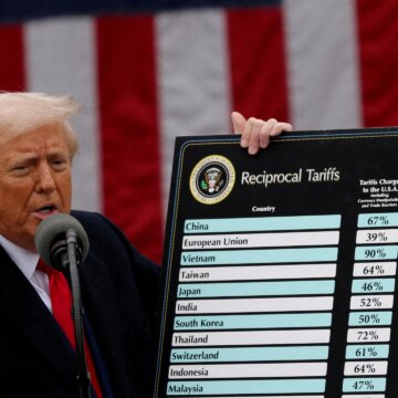 USA:s högsta domstol förväntas avgöra tullar på fredag

