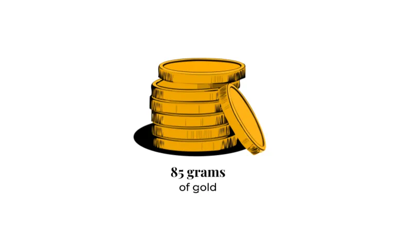 INTERACTIVE-GULD STANDARD-ZAKAT-23 MARS 2025-1742716635