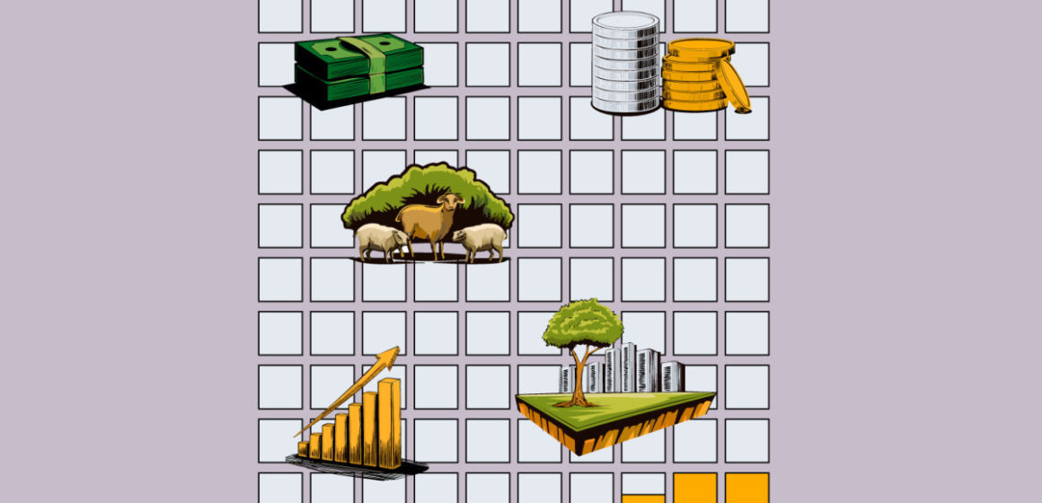 Hur högre guldpriser påverkar zakat-beräkningarna denna ramadan

