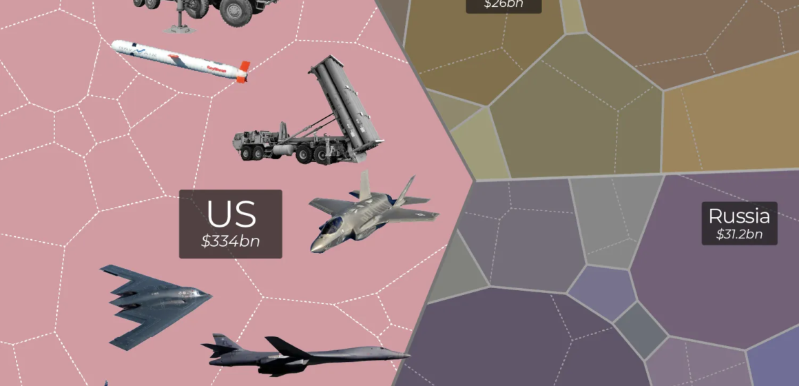 Vilka amerikanska och israeliska militärföretag tjänar på Irankriget?

