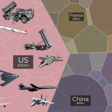 Vilka amerikanska och israeliska militärföretag tjänar på Irankriget?

