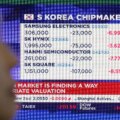 Asiens aktiemarknader dyker mitt i Iran-Israel-konflikten, Wall Street skakar

