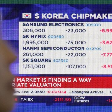 Asiens aktiemarknader dyker mitt i Iran-Israel-konflikten, Wall Street skakar


