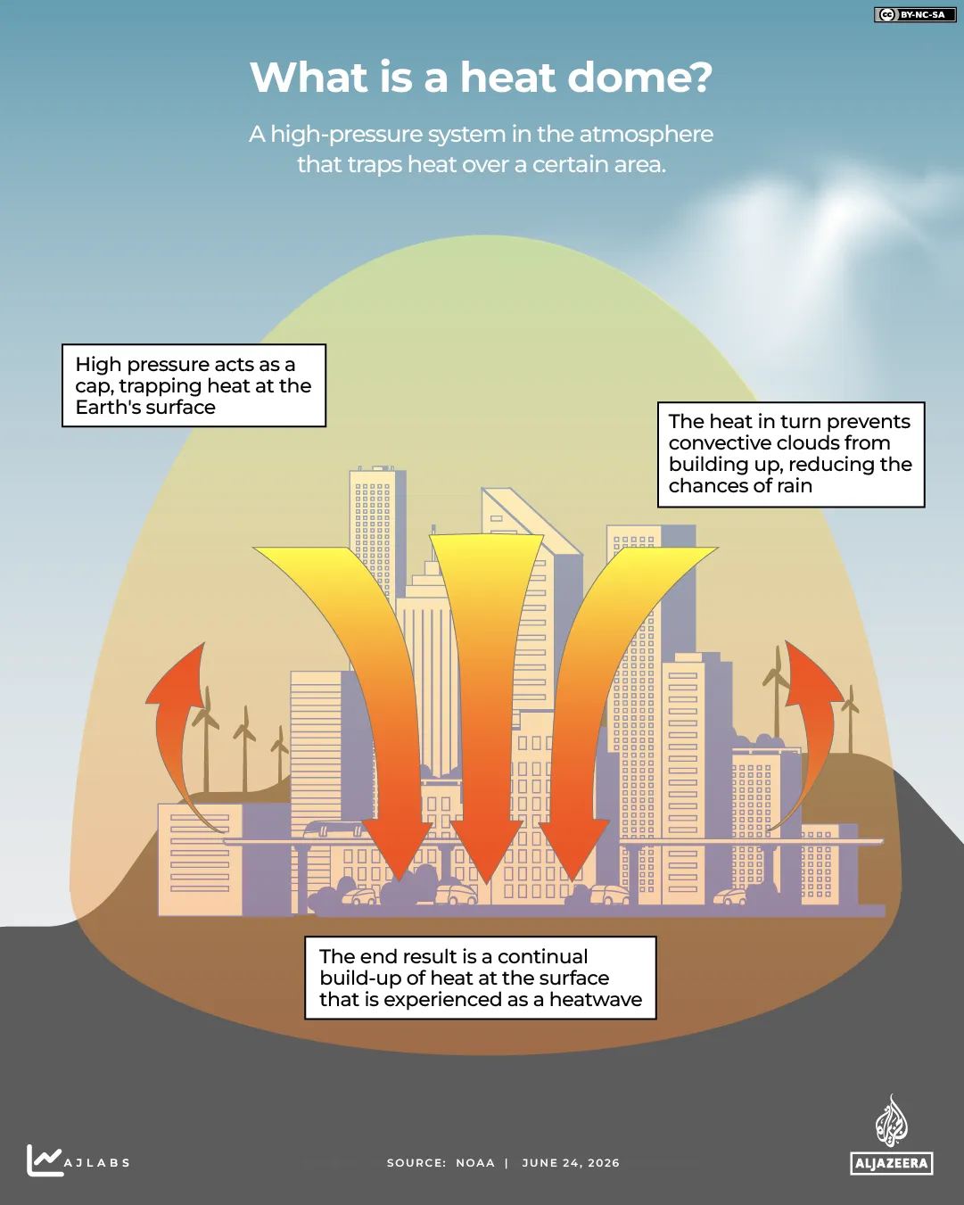 interaktiv- Heat dome-juni 24-2026-1782302509