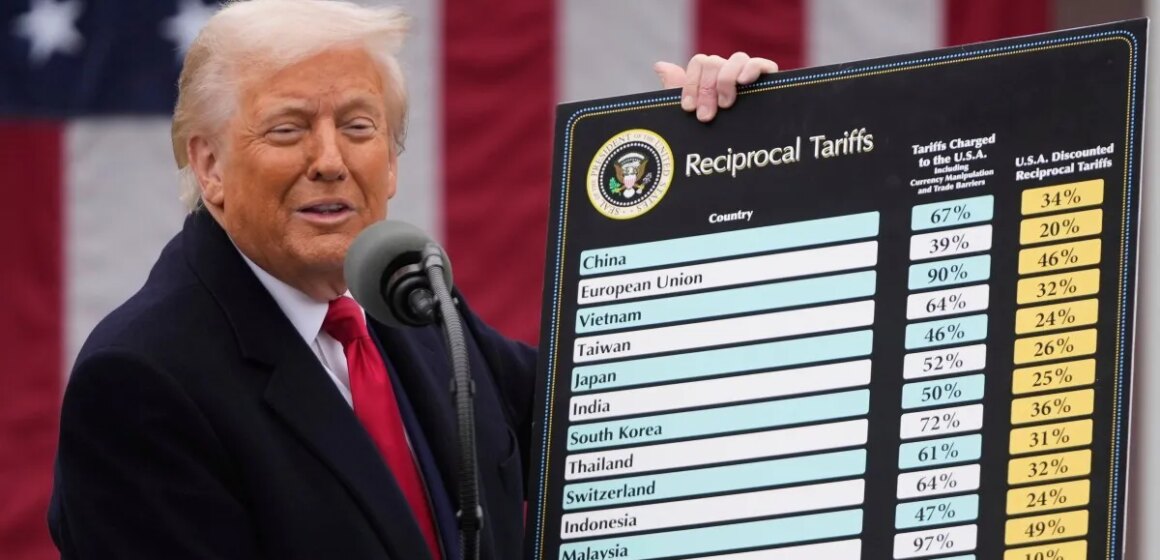 Trump-administrationen återbetalar 100 miljarder dollar i tullar som slagits ner av högsta domstolen

