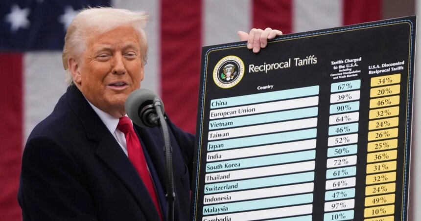 Trump-administrationen återbetalar 100 miljarder dollar i tullar som slagits ner Trump-administrationen återbetalar 100 miljarder dollar i tullar som slagits ner av högsta domstolen